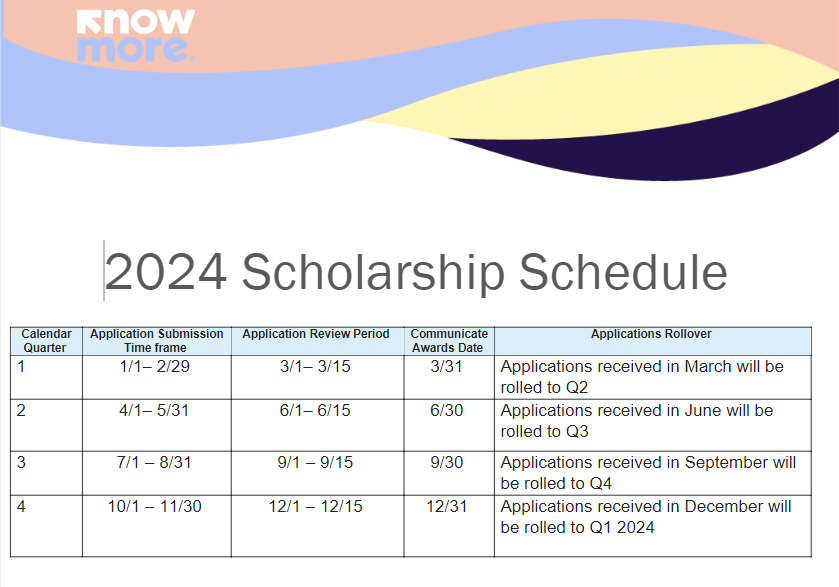 due dates for the 2024 scholarship